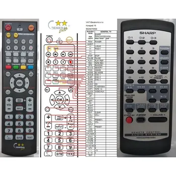 Dálkový ovladač General SHARP RRMCG0358AWSA - dálkový ovladač duplikát