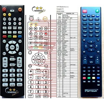 Dálkový ovladač General OPTICUM RCU-019 - náhradní dálkový ovladač