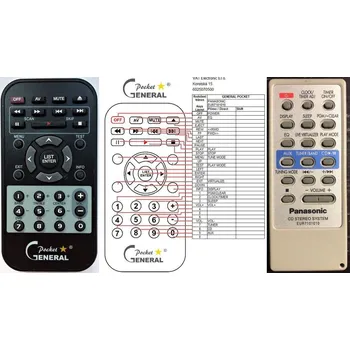 Dálkový ovladač General PANASONIC EUR7101010 - náhradní dálkový ovladač