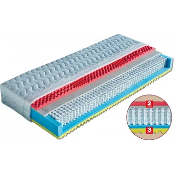 Taštičková matrace ESTER Dřevočal