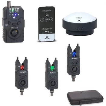 Saenger Anaconda 3+1 Blaxx IP Pro sada…