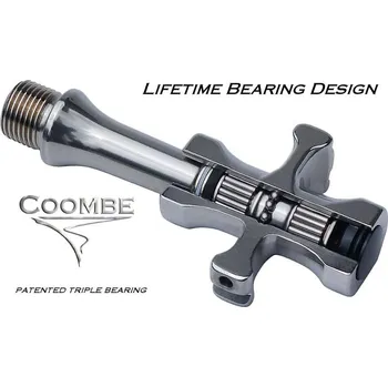 Pedál na kolo Pedály COOMBE Millennium II