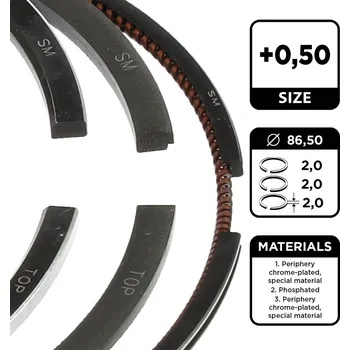 Píst motoru Sada pístních kroužků ET ENGINETEAM R1006950