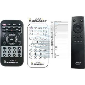 Dálkový ovladač General F&amp,D FD-SPK024 - náhradní dálkový ovladač