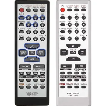 PANASONIC EUR7711150 - náhradní dálkový ovladač