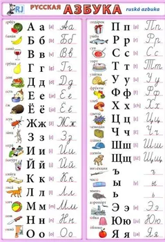 Ruský jazyk Ruská azbuka - Petr Kupka (2009, flexo)