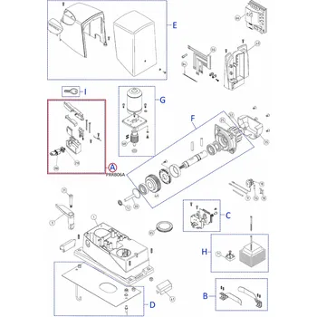 NICE PRRB06A Kit odblokovania pre ROX/RB/RUN