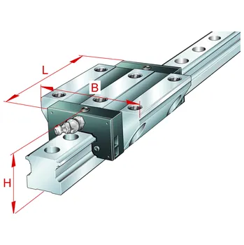 KWSE25-G3-V2 INA Lineární vozík