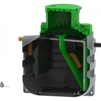 Čistička odpadních vod Roto Čistírna odpadních vod RoEco 5