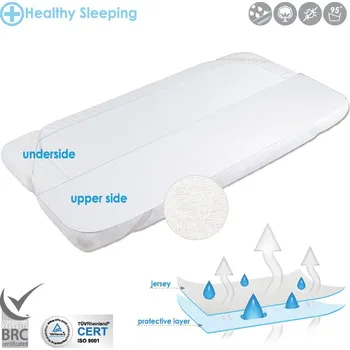 Chránič matrace BABYMATEX Hygienický chránič matrace SAFE JERSEY varianta: 70x140