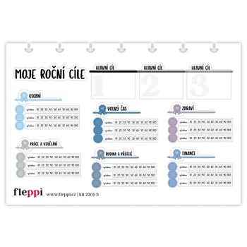 samolepka Fleppi Samolepky Moje roční cíle