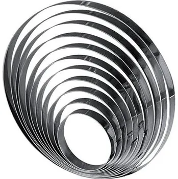 Forma na pečení MARTELLATO NEREZOVÝ RÁFEK - KRUH pr.22cm, v.5cm