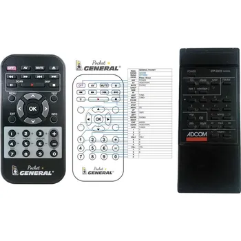 Dálkový ovladač General ADCOM GTP-500 II - náhradní dálkový ovladač