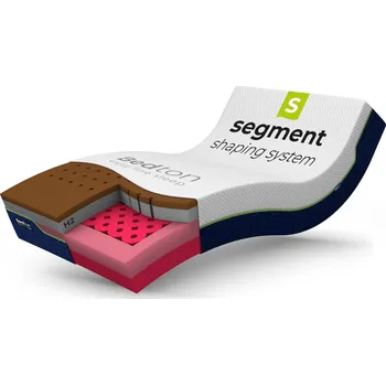 Matrace BEDTON JAZZ BONELL XDURA MEMORY SOFT 120x200x22 BAMBOO podšitý rounem