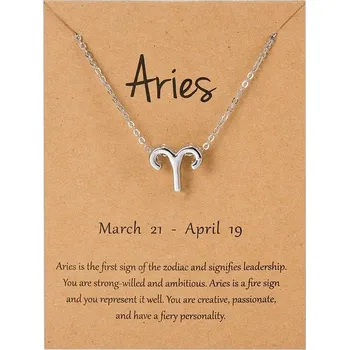 Souprava šperků Přívěsek znamení zvěrokruhu - Beran