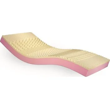 Matrace Bohemia Prevent 14 NEO Bohemia Prevent 14 NEO - Potah PES