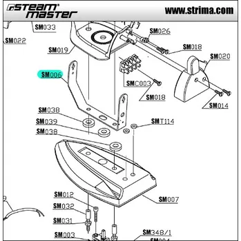 Příslušenství k šicímu stroji Texi SM006