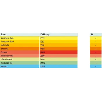 Papír barevný papír IQ Color A3, 80g, 500 listů, intenzivní - zlatožlutá