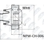NTY Kloub, podélný hřídel NPW-CH-006