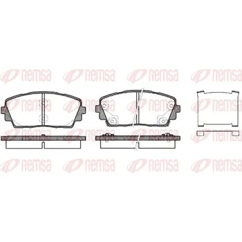 Brzdová destička Sada brzdových destiček, kotoučová brzda REMSA 1481.02