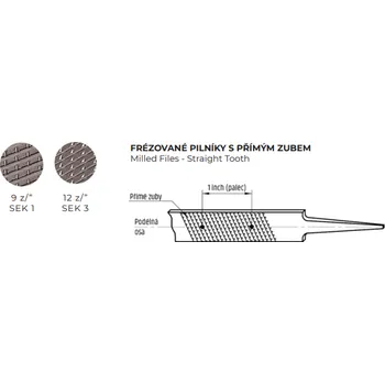 Ajax Frézovaný pilník plochý 300 mm, 30 × 7 mm, s přímými zuby, sek 3 286211373035