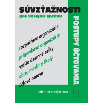 Kniha Súvzťažnosti pre verejnú správu