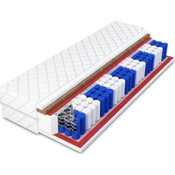 Matrace Taštičková Oboustranná matrace Canada rozměry matrace: 180x200 cm