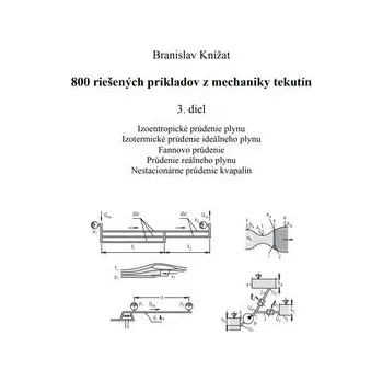 800 riešených príkladov z mechaniky tekutín. 3. diel. - Branislav Knížat