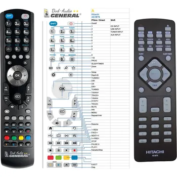 HITACHI AX-M76 - kompatibilní značkový dálkový ovladač General