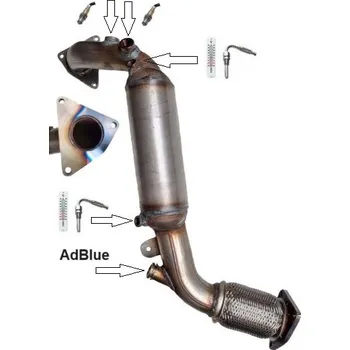 Výfukový systém Katalyzátor výfuku. (PR JMJ 1080407)