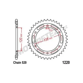Řetězová sada pro motocykl Rozeta HONDA CB 300 R rok 15-18