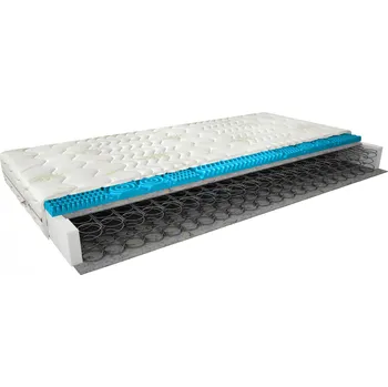 Matrace Nábytek PEGAS s.r.o. Matrace pružinová Olivia 80x200 Aloevera Aloevera