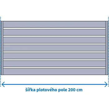 Plot FL BRÁNY Rámové plotové pole 200 x 130 cm, bez lakování rámu, výplň Alstrip bez laku