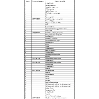 Olejový filtr Těsnění olejového krytu DEDRA XA077060.16