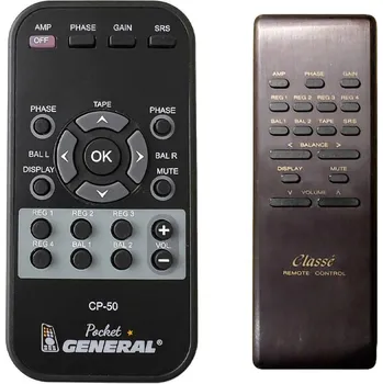 Dálkový ovladač CLASSÉ CP-50 - dálkový ovladač duplikát