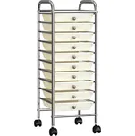 vidaXL Mobilní úložný vozík s 10 zásuvkami plastový [320402] Barva: Bílá