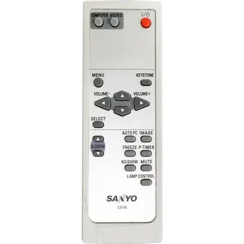 Dálkový ovladač SCAN CXVM - dálkový ovladač s laserovým ukazovátkem