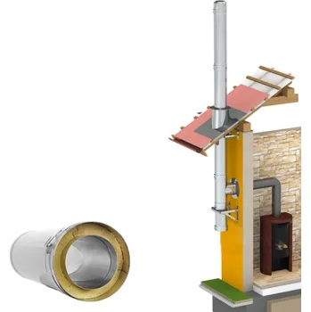 Komín Nerezový komín 150mm/3,5m Komplet