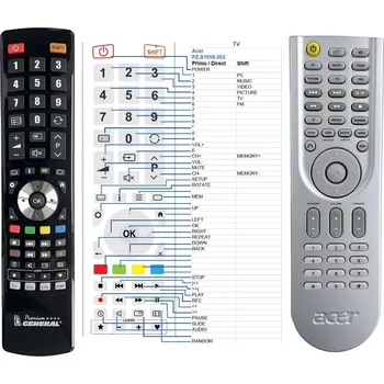Dálkový ovladač ACER PZ.S1008.002, RC801B - kompatibilní značkový dálkový ovladač General