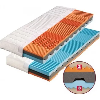 Matrace DŘEVOČAL Zdravotní matrace RONDA 90x200, 1+1 zdarma, BIO pěna
