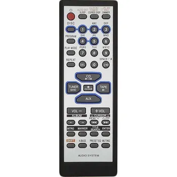 Dálkový ovladač PANASONIC EUR7710010, EUR7710020 - dálkový ovladač duplikát