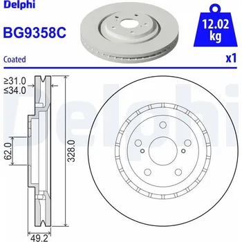 Brzdový kotouč Brzdový kotouč DELPHI BG9358C