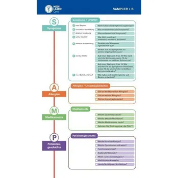 MEDI-LEARN Card: SAMPLER+S - Plappert, Thomas