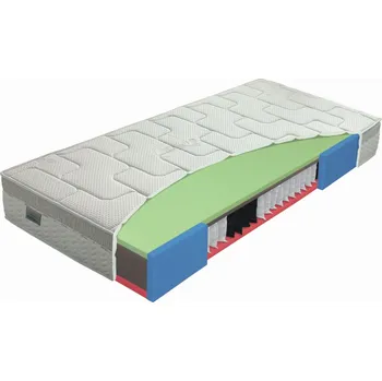 Matrace Materasso Matrace Greengel Senior ALGUA 80 x 200 x 21