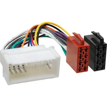 Autorádio ISO adapter pro autoradia HYUNDAI / KIA 252140