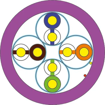 elektrický kabel Wirex WIC-6A-UF-LD-50-VI WIREX Instalační kabel CAT6A U/FTP LSOH / DCA 500m cívka fialový