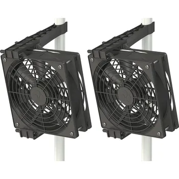 Průmyslový ventilátor Secret Jardin Monkey Fan 2x120 mm 24V, cirkulační ventilátory