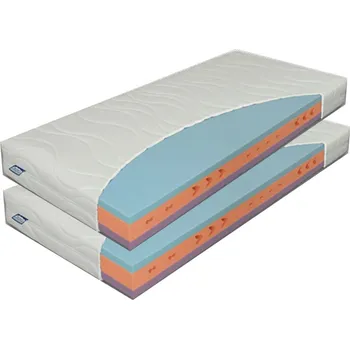 Matrace Materasso Matrace Ergoflex 22 1+1 zdarma Antialergic 180 x 200 x 22