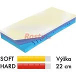 Curem LUXUSNÍ MATRACE CUREM C3000 HY 90x200x22cm