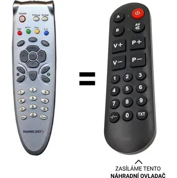 Dálkový ovladač Optibox 3100CR náhradní dálkový ovladač pro seniory.